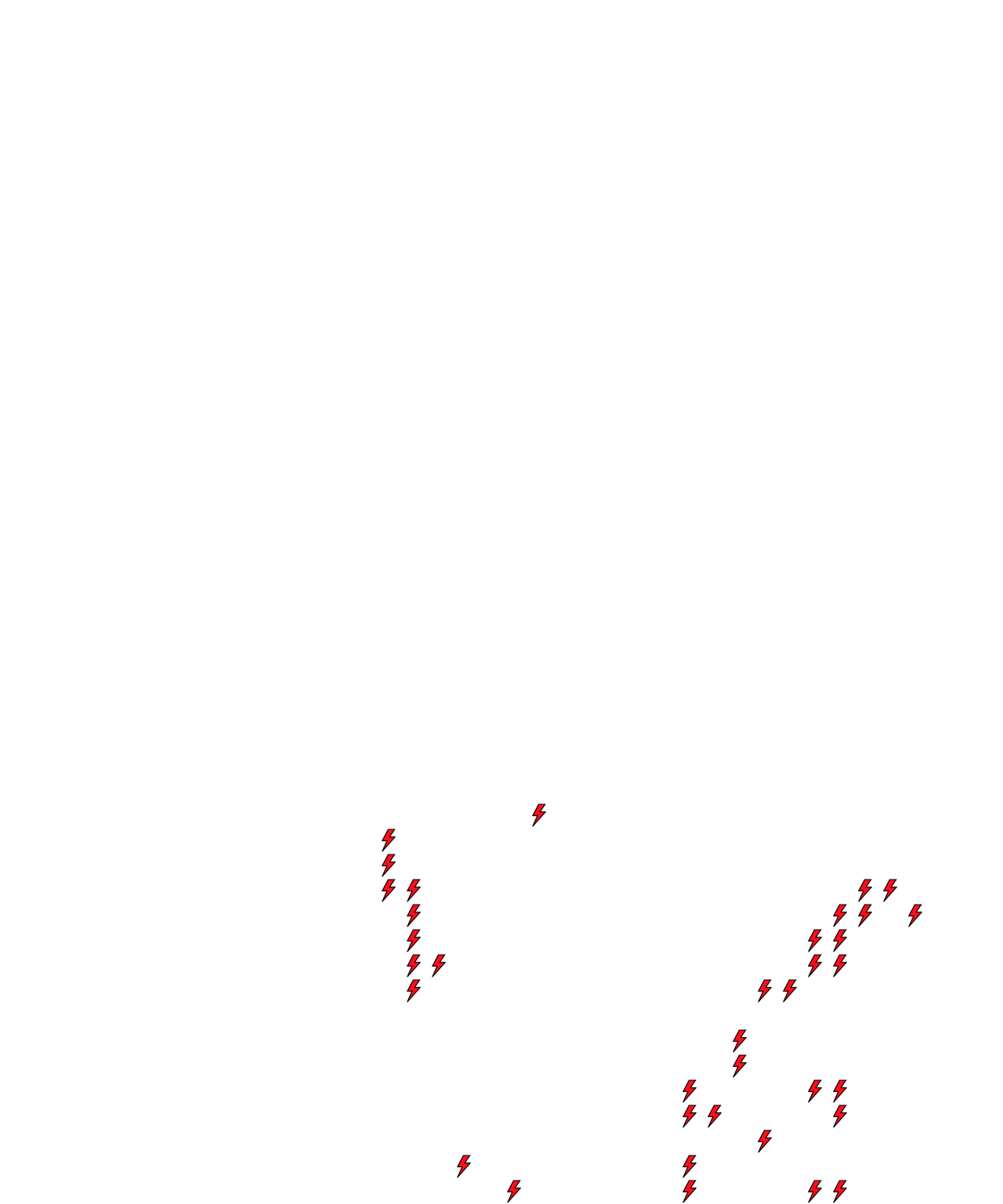 Lighthing Layer