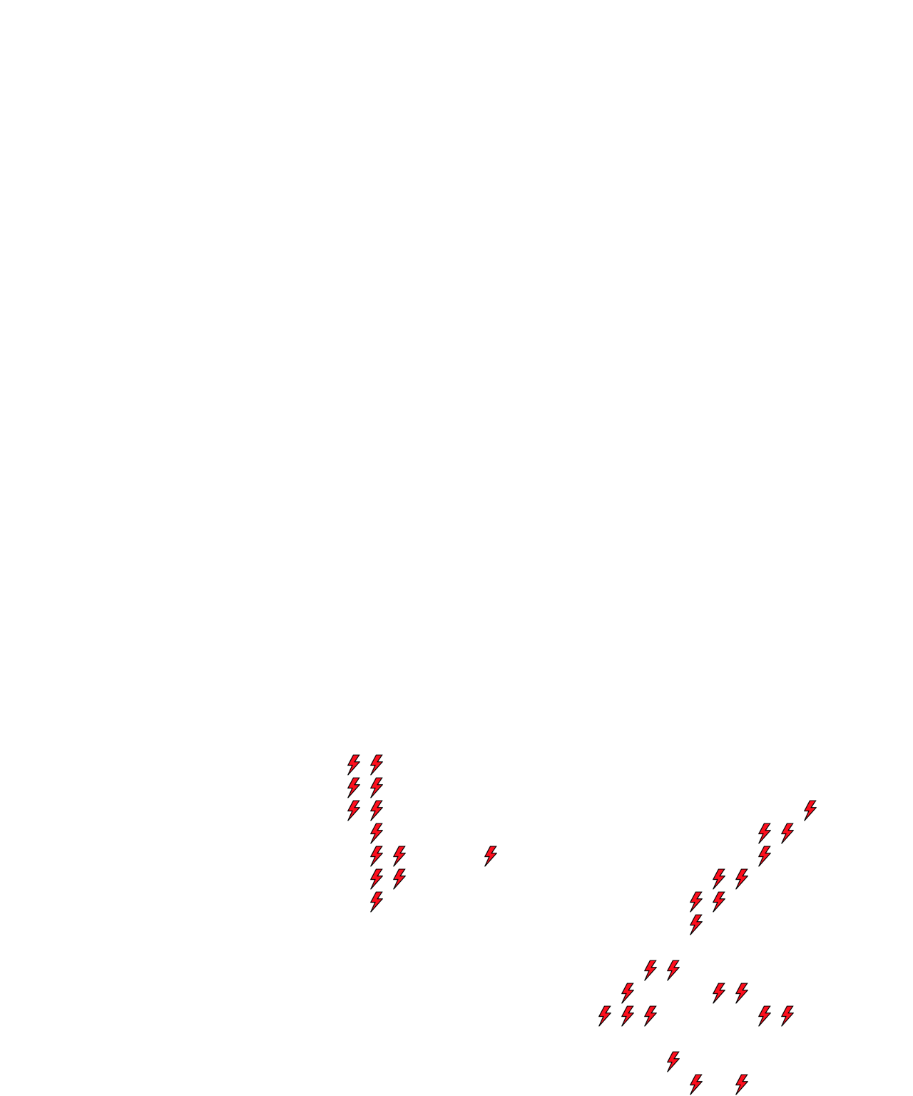 Lighthing Layer