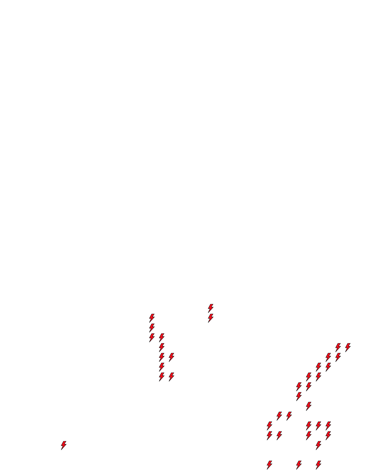 Lighthing Layer