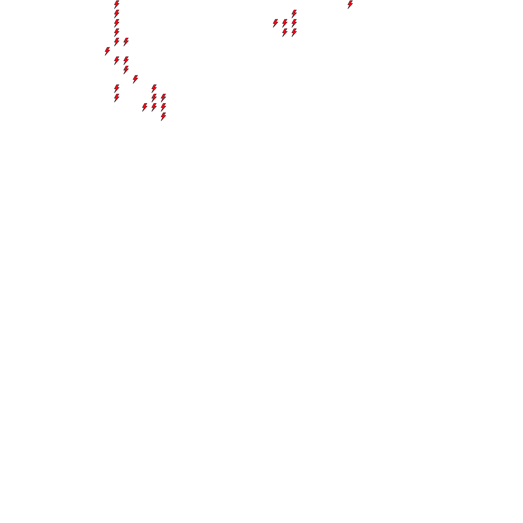 Lighthing Layer