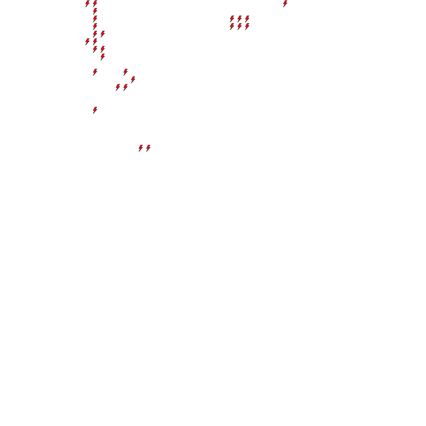 Lighthing Layer