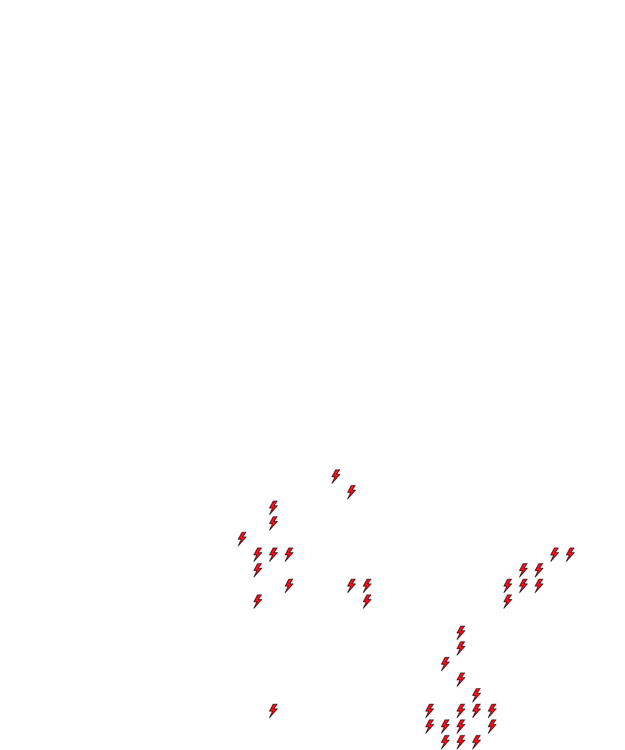 Lighthing Layer
