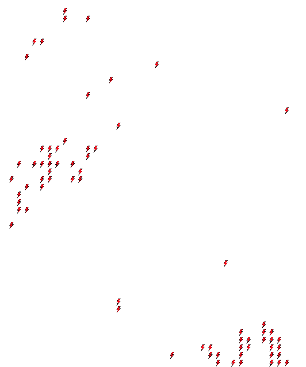 Lighthing Layer
