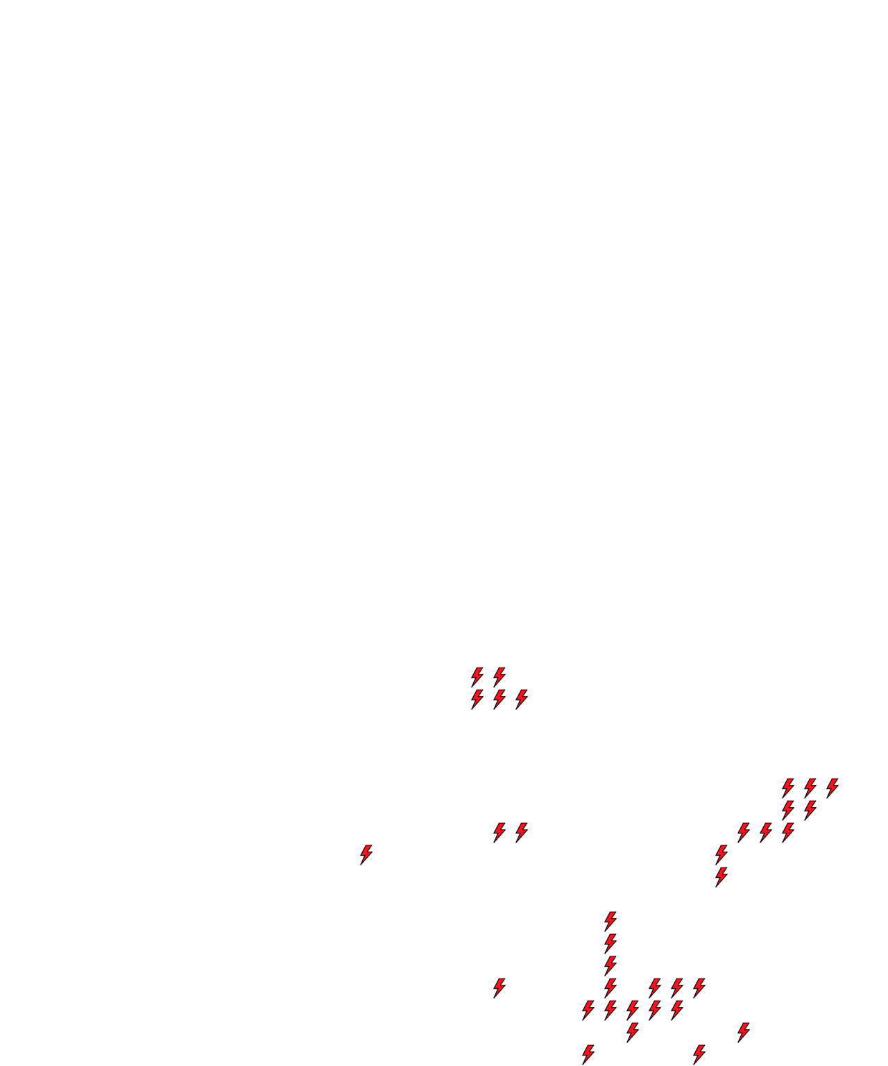 Lighthing Layer