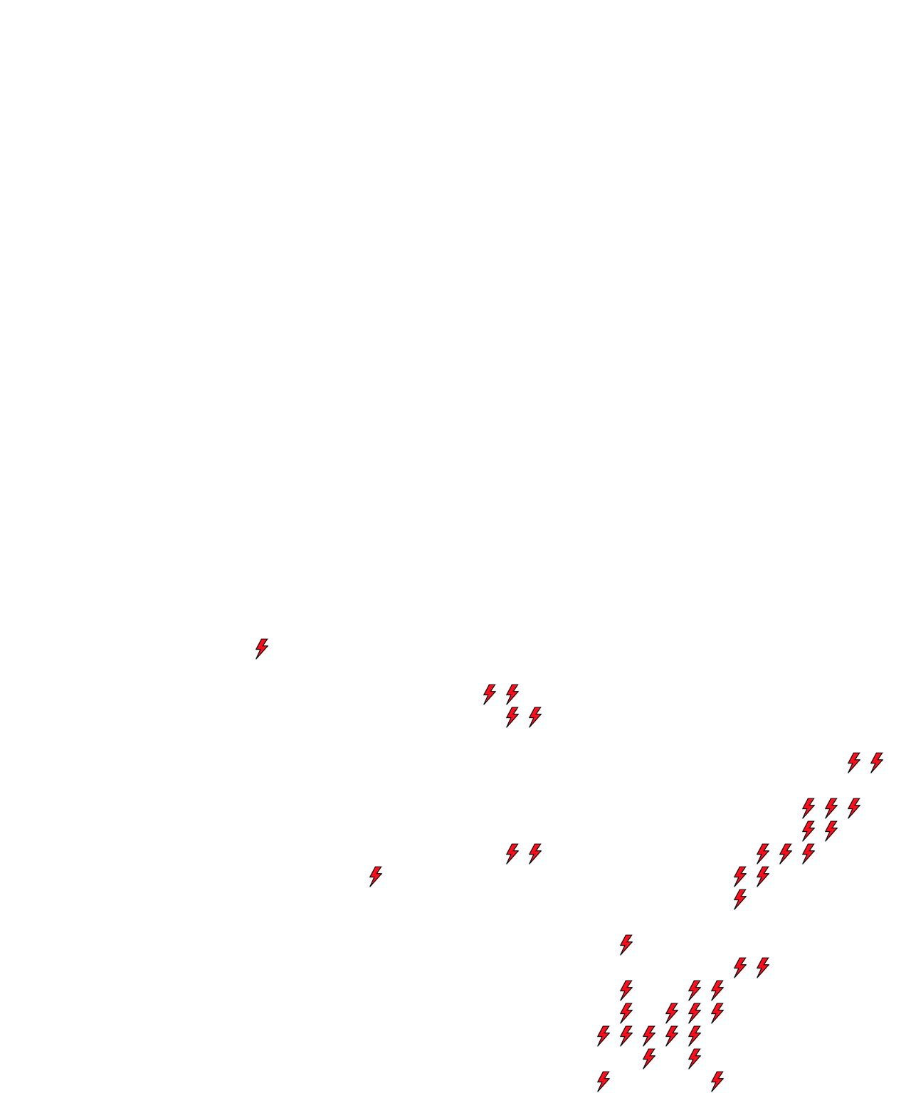 Lighthing Layer