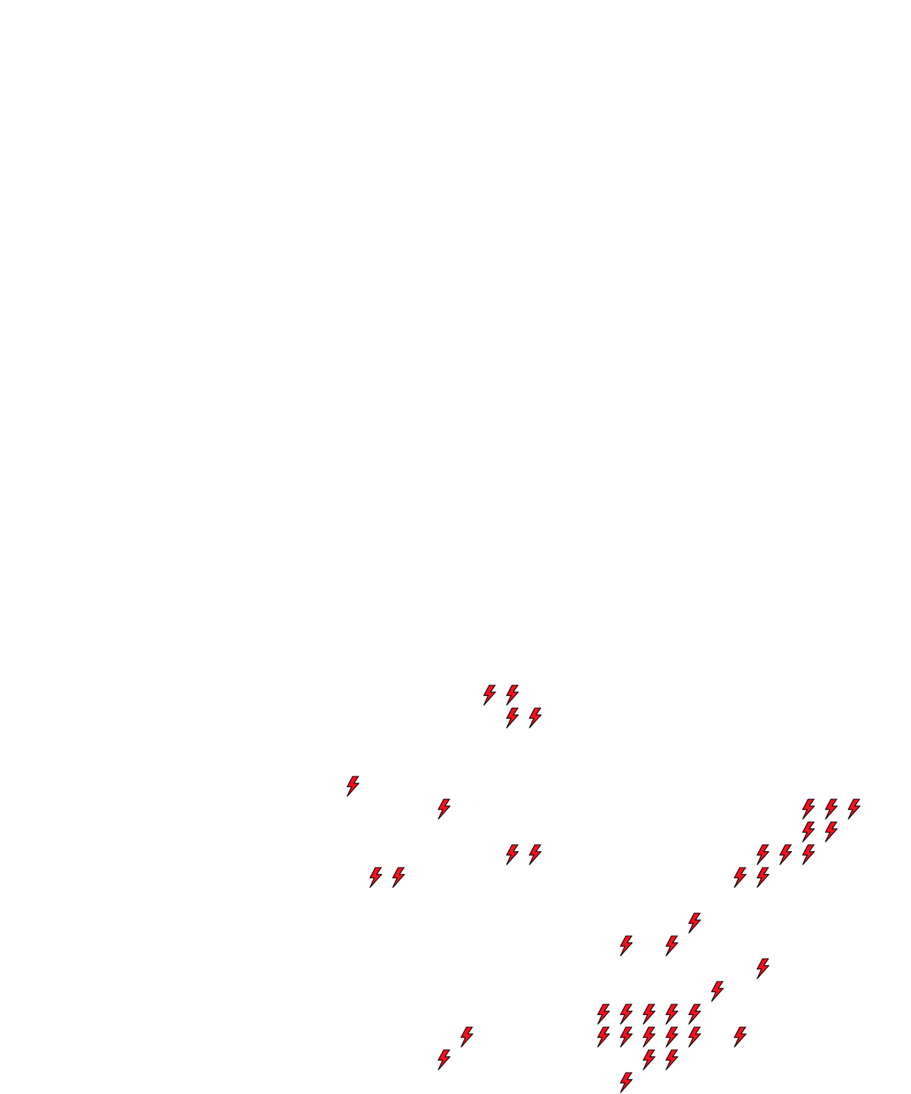 Lighthing Layer