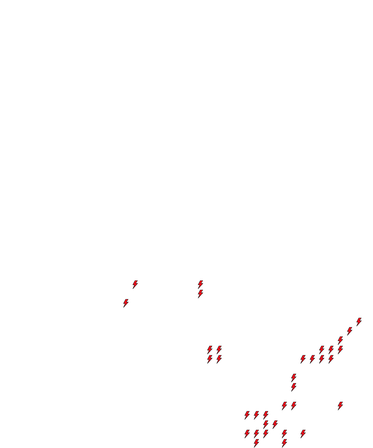 Lighthing Layer