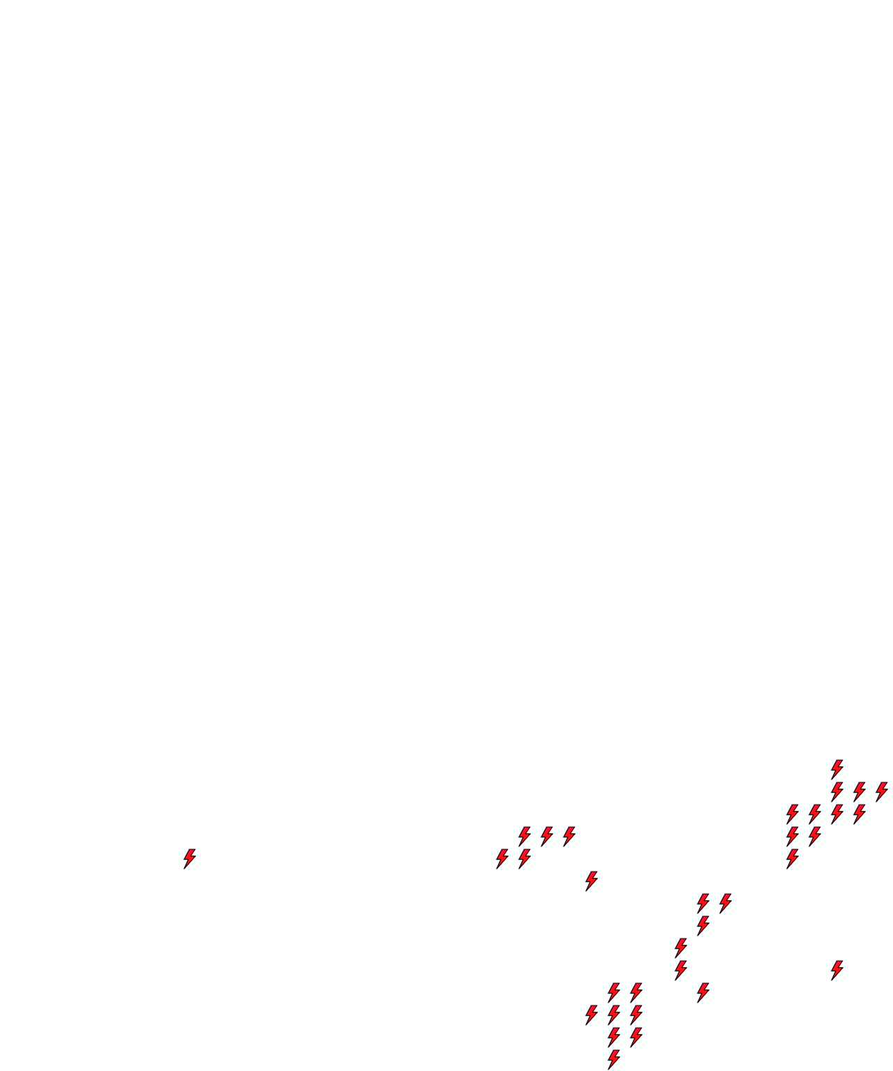 Lighthing Layer