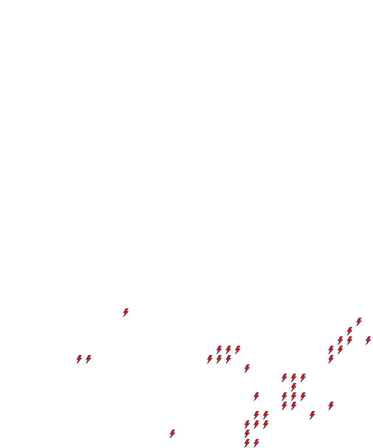 Lighthing Layer