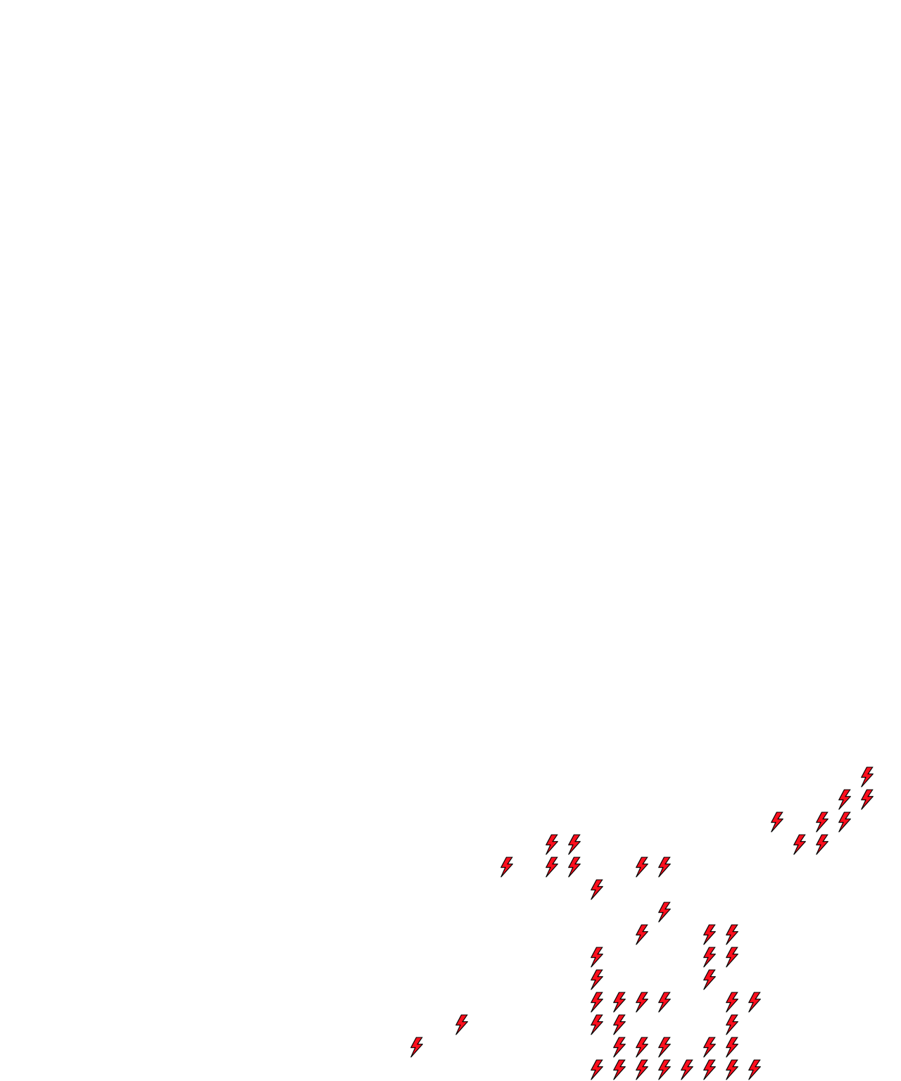 Lighthing Layer