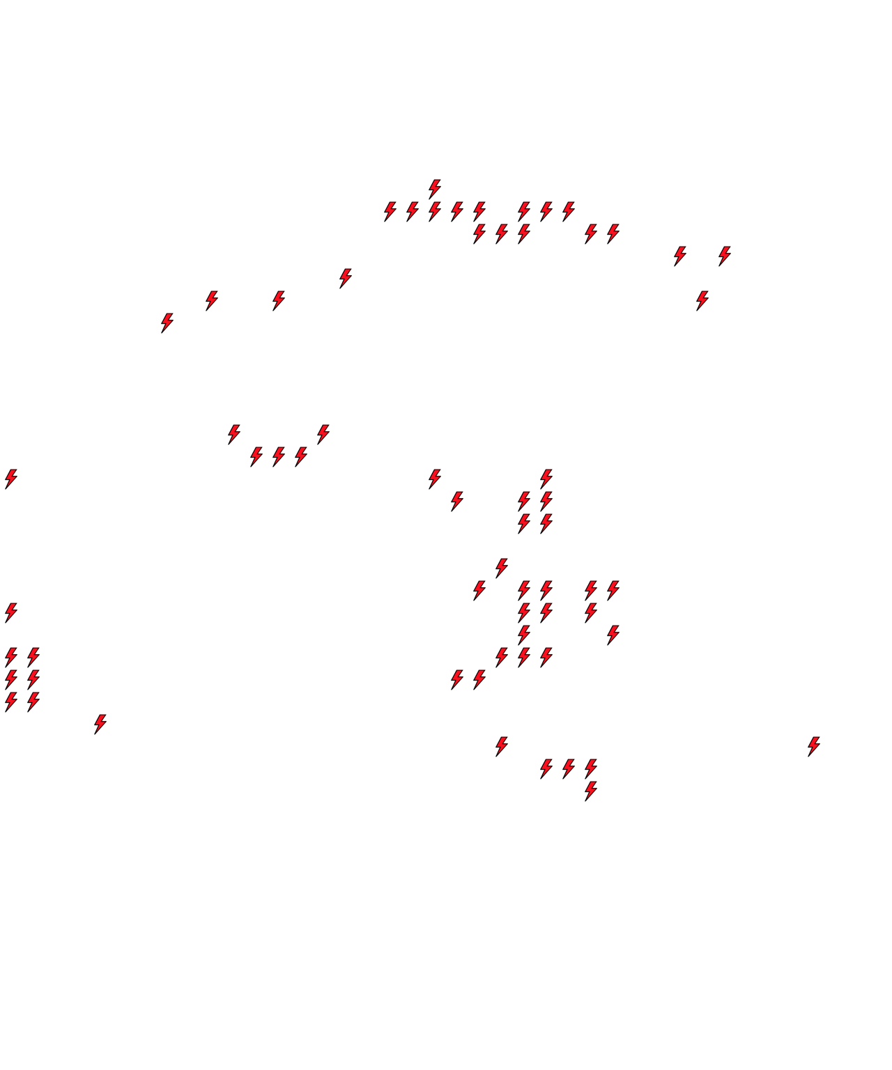 Lighthing Layer